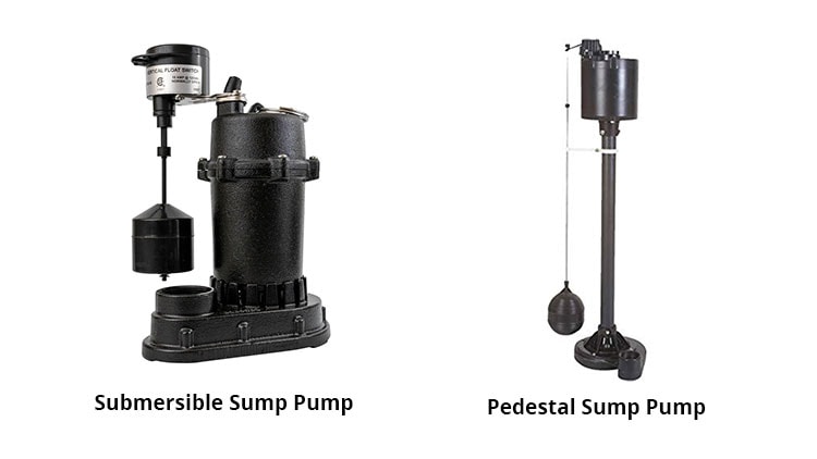 two types of sump pumps