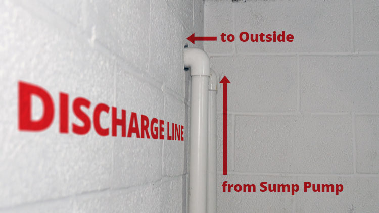 Sump Pump Discharge Line
